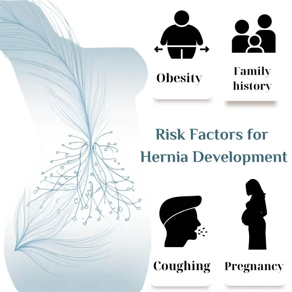  abdominal hernia symptoms female occur due to several risk factors